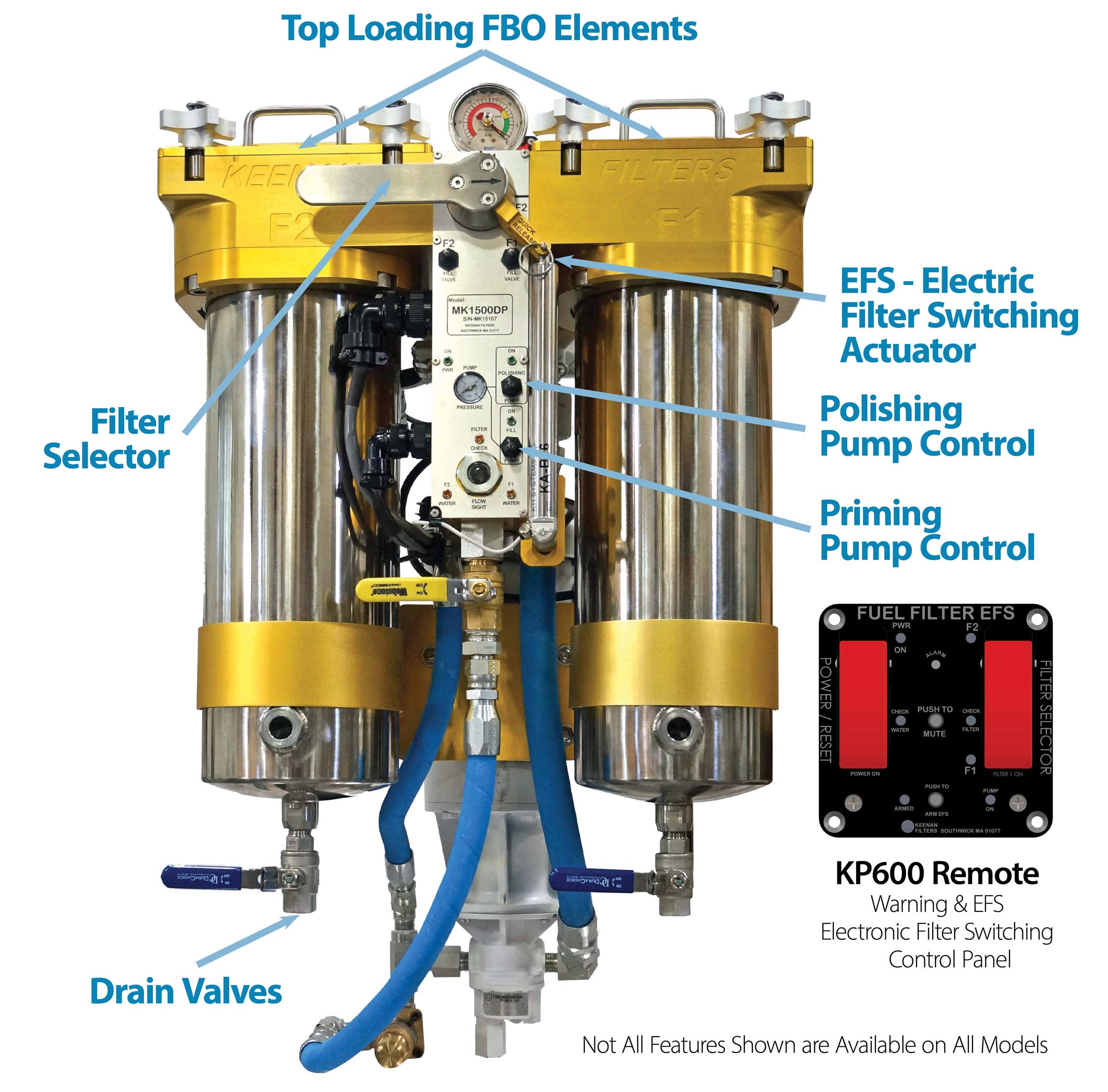 Advanced Fuel Management System Features